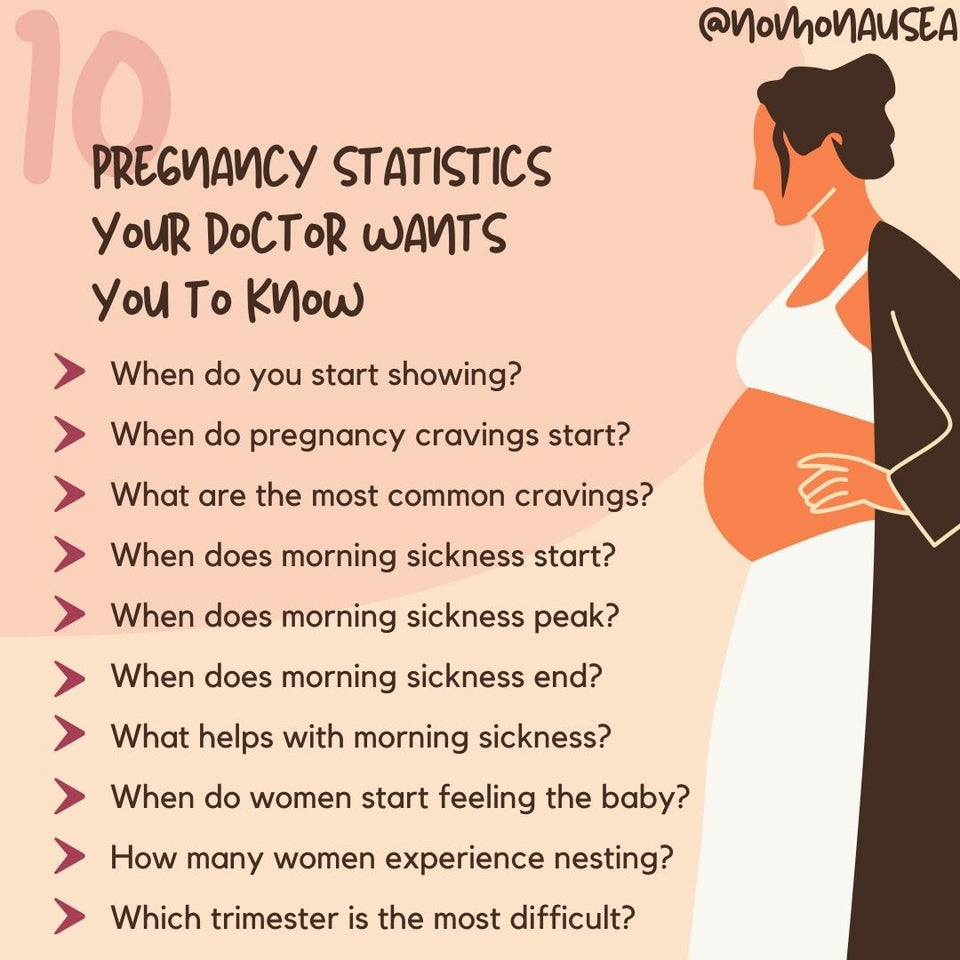 Pregnancy Statistics Your Doctor Wants You to Know (2022)
