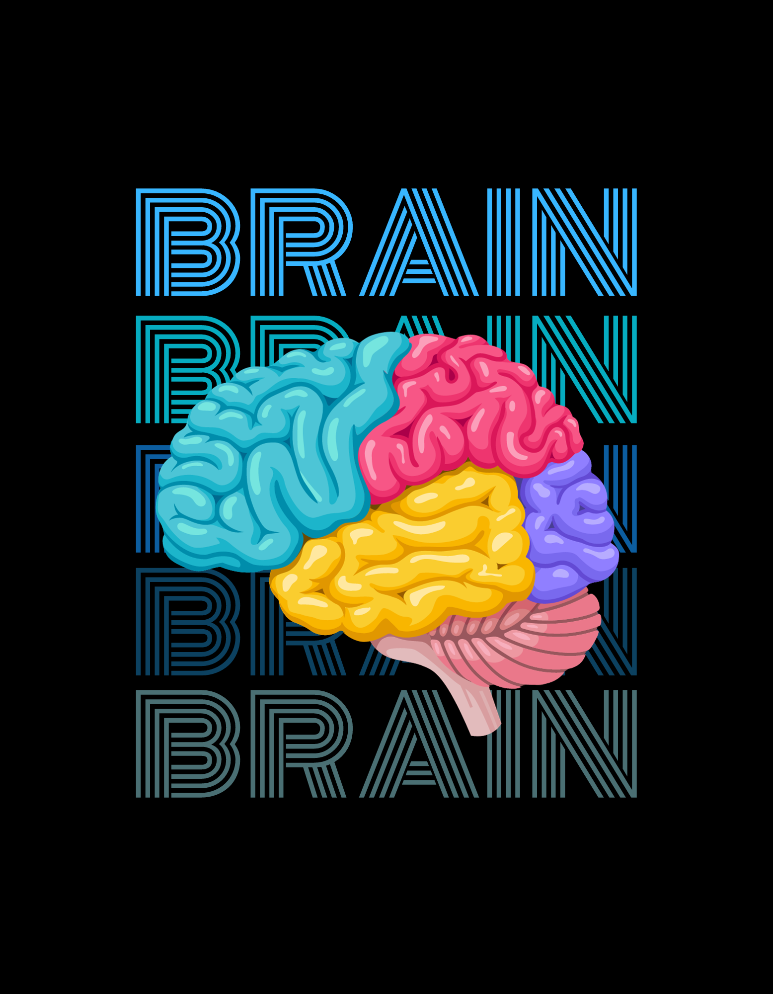 What are the signs of a Concussion or Traumatic Brain Injury?