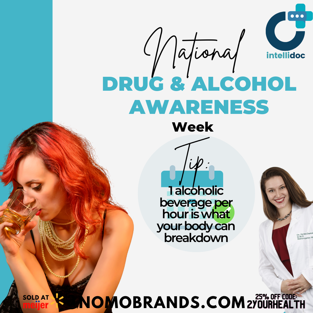 How to prevent hangover? Dr. Darna is the inventor of NoMo Bands & founder of Intellidoc with a 20% off coupon 2YOURHEALTH