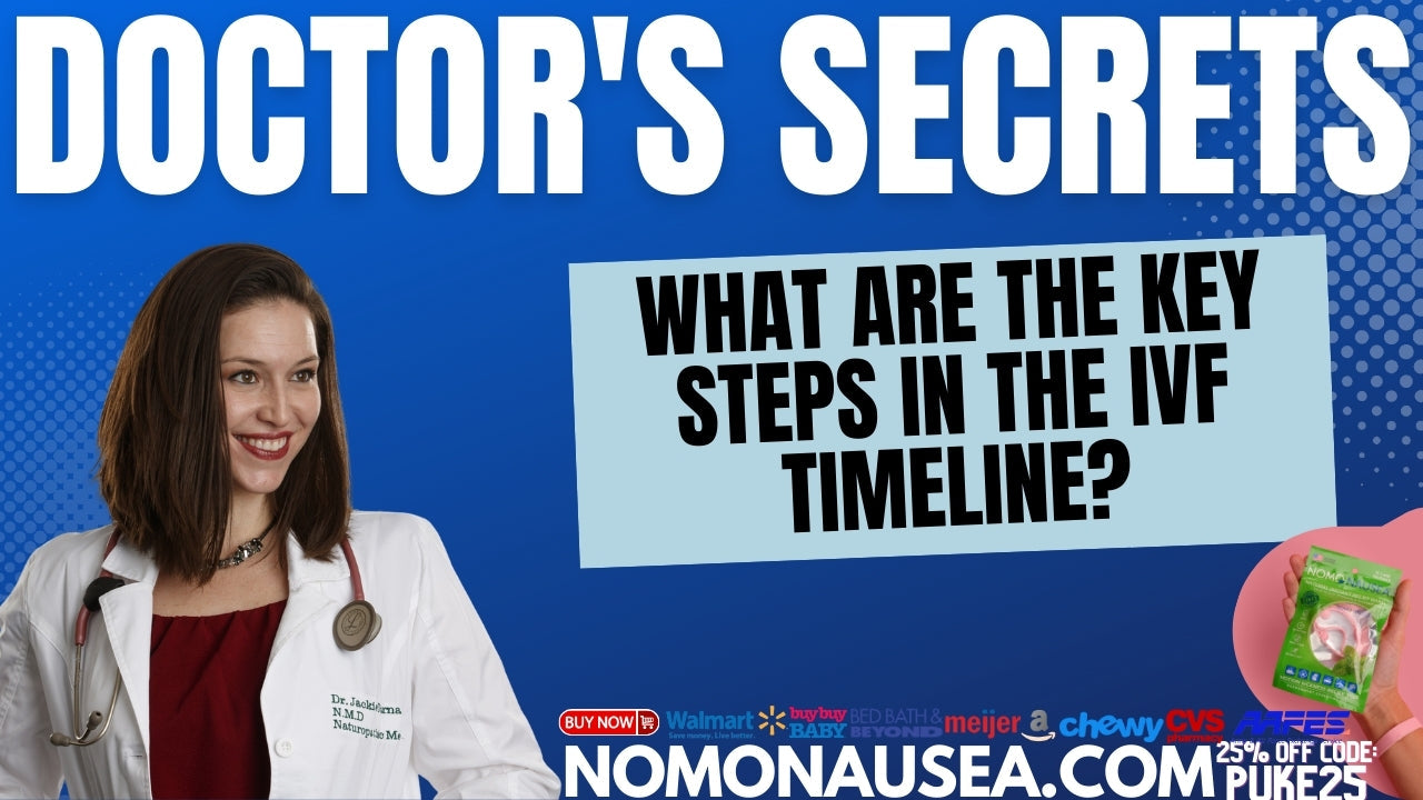 What are the key steps in the IVF timeline? Dr. in Naturopathy Invitro Fertilization timing to make a baby.