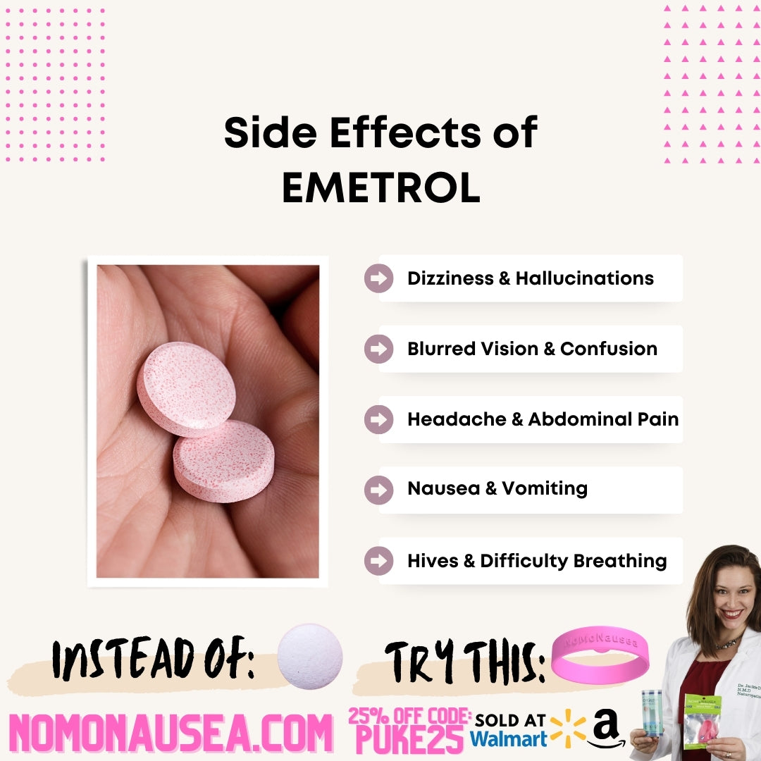 Is emetrol safe during pregnancy? Emetrol side effects