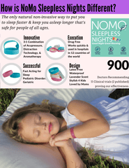 Natural Sleep Remedy Wristband for Kids | NoMo Sleepless Nights How to fall alseep | Sleep Infographic - NoMo Sleepless Nights
