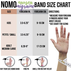Migraine Bracelet for Headache Relief | NoMo Nausea Acupressure for migraines infographic- NoMo Migraine and Headache Relief Band
