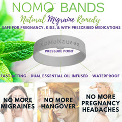 Migraine Bracelet for Headache Relief | NoMo Nausea Natural remedy for migraines -NoMo Migraine and Headache Relief Band - NoMoNauseaBand