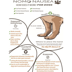 Anti Nausea for Dogs | M-L Dogs & Sick Puppy Band | NoMo Nausea Dog Bracelet NoMoNauseaLargeDog-StopDogsCarSicknessNowSteps