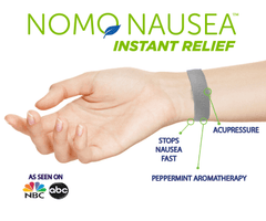 Scented Motion Sickness & Nausea Bracelet | NoMo Nausea Nomo Nausea bands