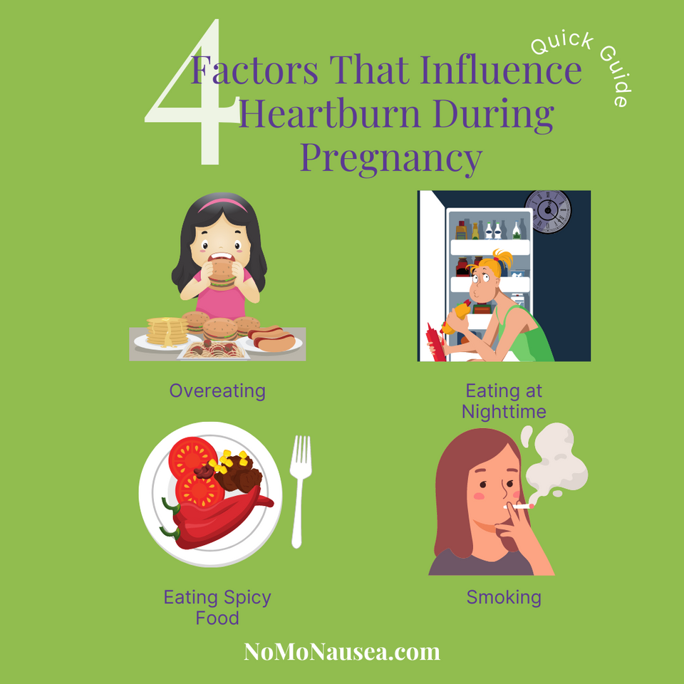 Pregnant with Acid Reflux? Heartburn Home Remedies by Pukeology
