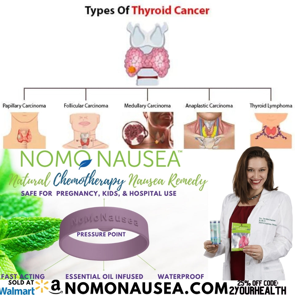 Solutions to make Thyroid Cancer more liveable
