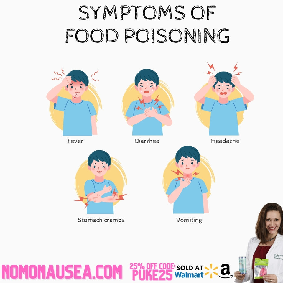 symptoms of food poisoning