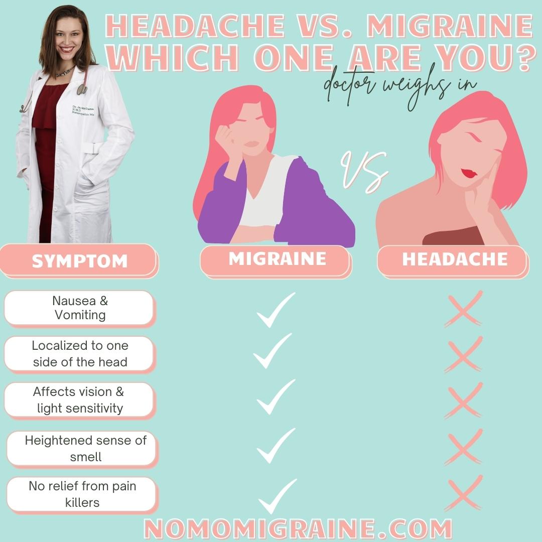 How to Get Rid of a Migraine