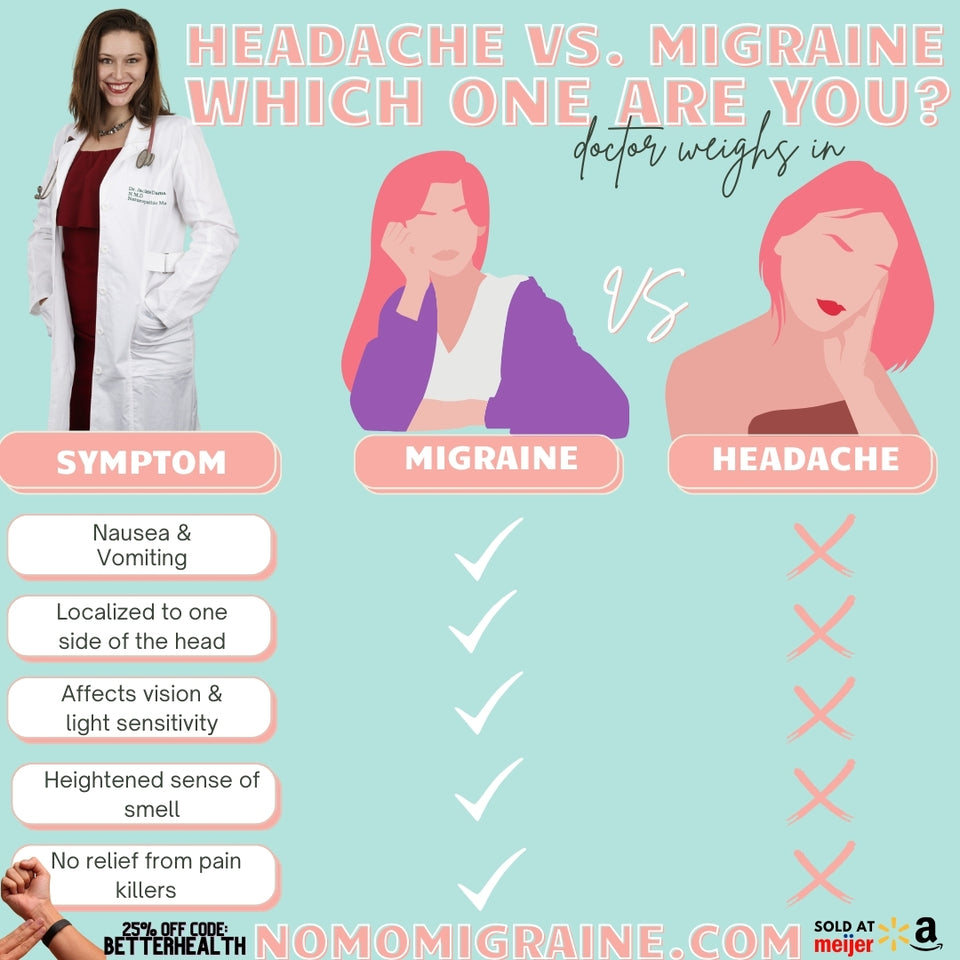 What's the difference between a headache and migraine? Migraine vs. headache symptoms