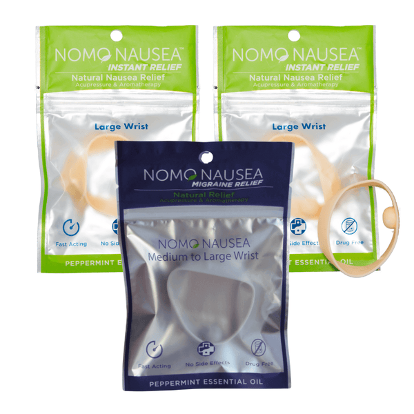 Nausea and Migraine Bundle